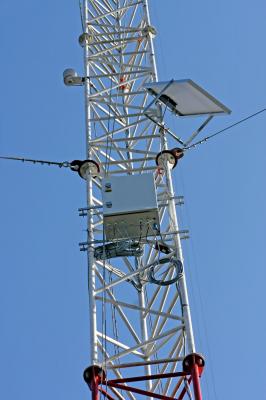 Mast equipment